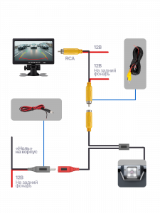 Камера заднего вида автомобильная в рамке для номера с подсветкой 700ТВЛ TDS TS-CAV30